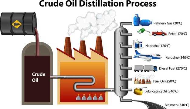 Роль аэродинамических технологий в авиации и их применение в автомобилях