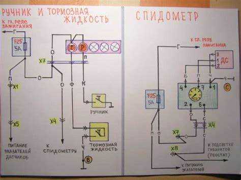Причины